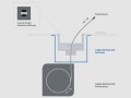 BACHMANN CABLE RETRACTOR Mounting