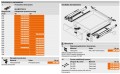 BLUM-prowadnica UNI MOVENTO (TOB) karta techniczna
